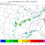 NAM, HRRR, and RAP: Short-Term Forecast Models Explained